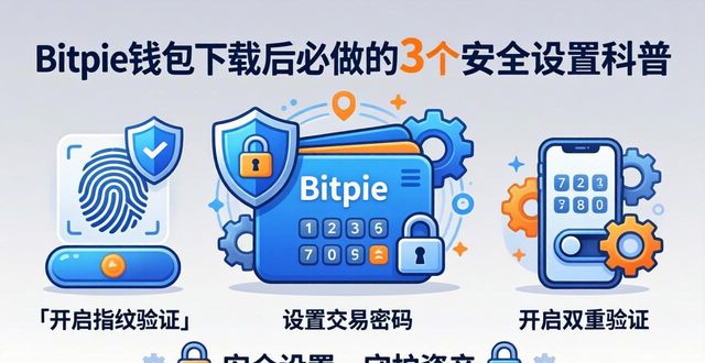 钱包官方_Bitpie钱包官网版下载后的设置技巧_钱包app官网