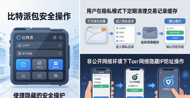 安全下载bitpie比特派钱包的隐私与风险管理技巧_比特币隐私保护_比特币的隐私性