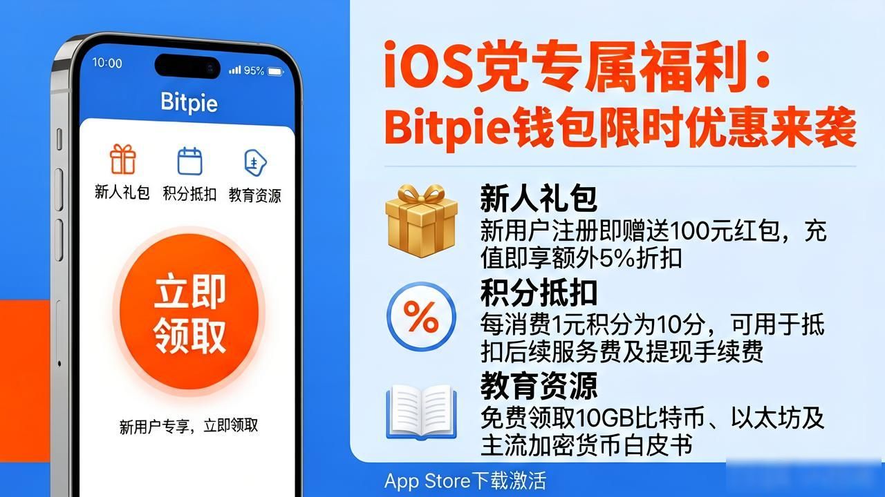iOS党专属福利：Bitpie钱包限时优惠来袭