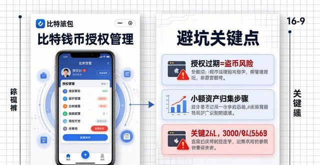 比特派钱包中文讨论区怎么进？社群老手带你避坑