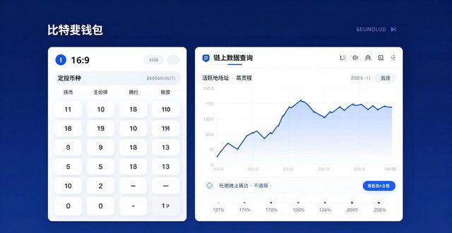 比特派钱包是冷钱包吗_2021比特派钱包使用视频_身边的比特派钱包:如何利用官网功能提升投资策略?