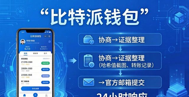 比特派钱包下载后如何解决交易纠纷？看这里