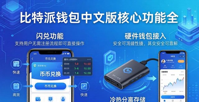 比特派钱包中文版：核心功能一图看懂
