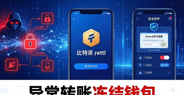 比特派钱包资金监控与风险评估指南