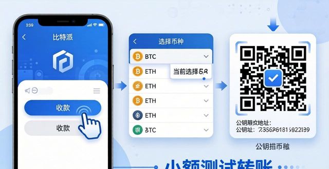 如何通过比特派钱包实现安全的资产转账与接收,官网下载后的操作指南。_比特派钱包有什么用_bitpie比特派钱包