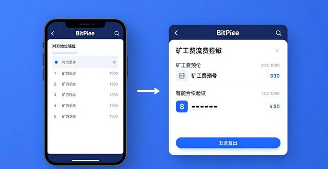 BitPie钱包让每笔交易都清晰可见