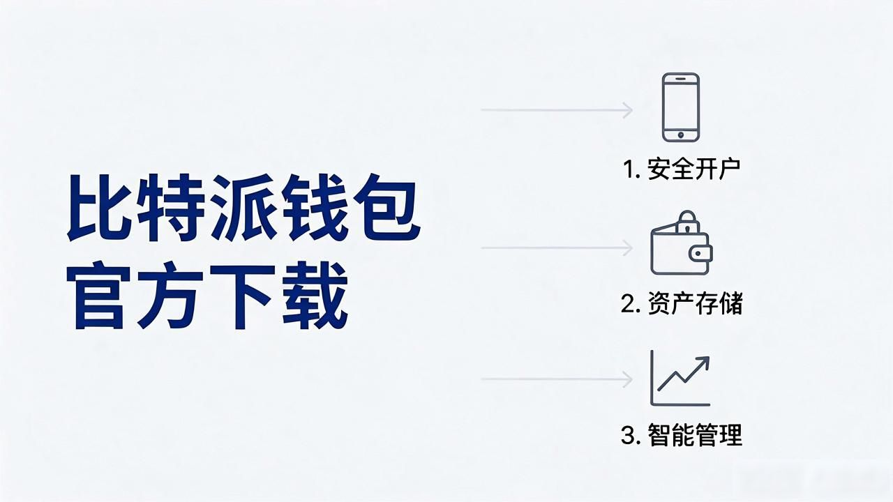 比特派钱包官方下载：3步让数字资产管理目标更清晰