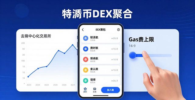 比特派钱包敏捷投资实战技巧
