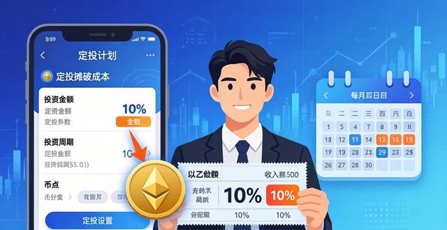比特派钱包体系_2021比特派钱包使用视频_如何利用比特派钱包最新版进行投资