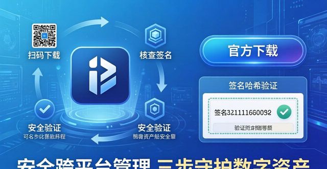 anybit钱包安全吗_如何通过比特派钱包实现安全的跨平台资产管理,全方位保障数字投资的安全性?_bither钱包不安全
