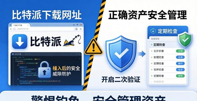 比特派安全可靠吗_比特派下载网址的投资风险与用户管理_比特派风控