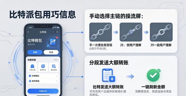 2021比特派钱包使用视频_比特派钱包体系_如何优化比特派Bitpie钱包app的使用体验