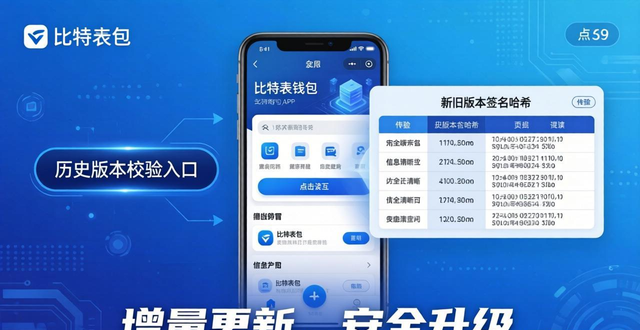 比特派钱包官方下载调整 安全升级防仿冒