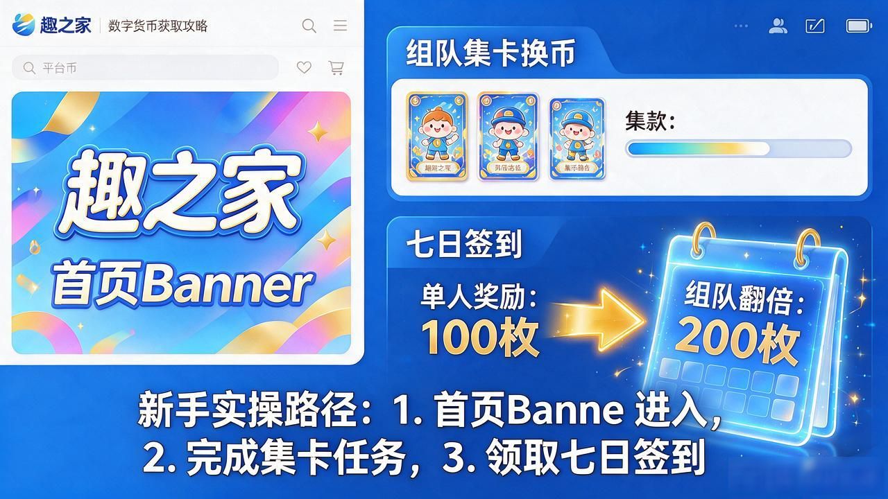 趣之家怎么获取数字货币，新手实操路径和注意事项全解析