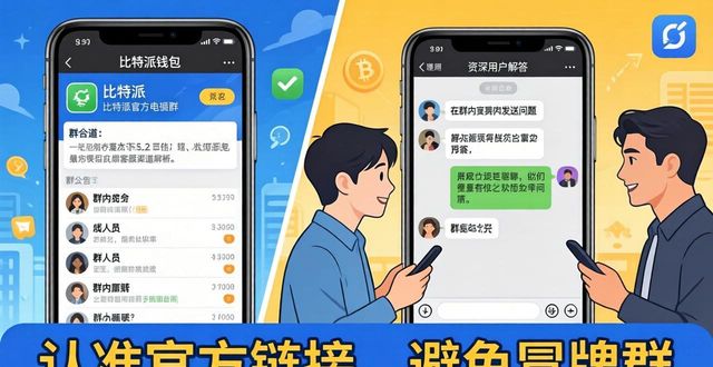 比特派钱包派银行_比特派钱包5.2下载的用户沟通渠道与策略_bitpie比特派钱包