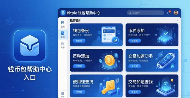 Bitpie钱包官方客服在哪？两步教你找到官网支持入口